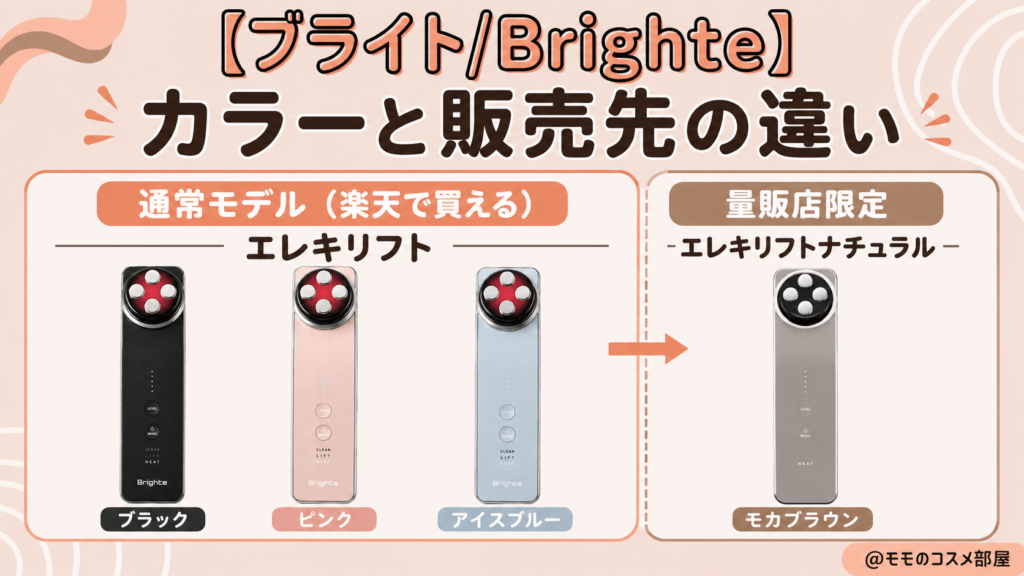 エレキリフトとエレキリフトナチュラルの違い|モモのコスメ部屋